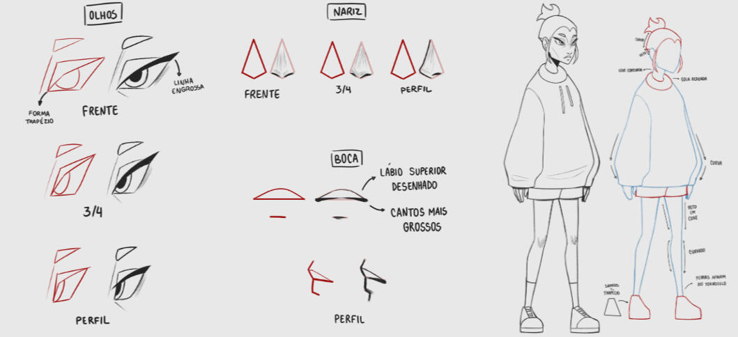 Tata Estudos Rosto e Silhueta
